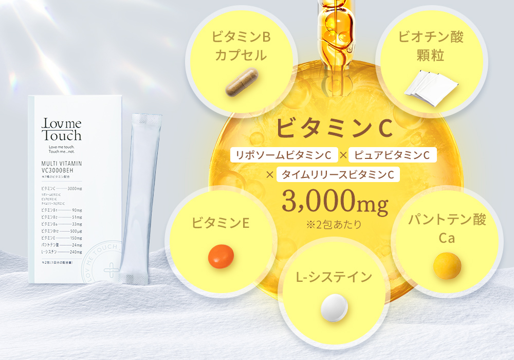 美容クリニックで処方されるビタミン成分を基準に開発！美容医療発想のビタミンサプリ《 Lov me TouchマルチビタミンVC3000BEH 》新発売！