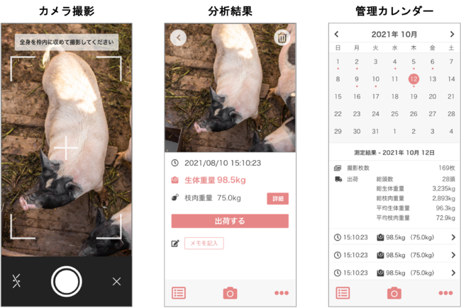 スマホで豚の体重が測れる『PIGI（ピギ）』幕張メッセ『農業 Ｗeek 2021』に初出展 10月13日～15日まで