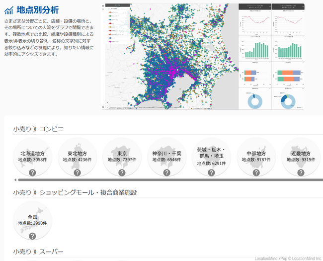施設情報と人流データを活用したSaaS 「xPop Lite」をリリース