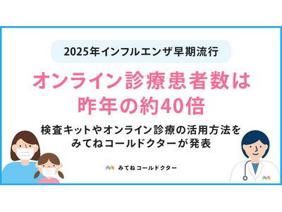 2025N̓CtGUN葁sBICfÂ̊Ґ͖40{ɁB\hEf̃|Cg?RLbgICfÂ̊p@݂Ă˃R[hN^[\