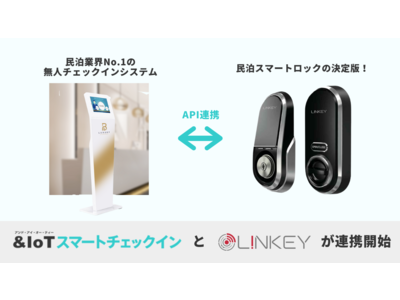 民泊運営を効率化！無人チェックインシステムの「＆IoTスマートチェックイン」に スマートロック「L!NKEY（リンキー ）」が連携を開始いたしました！