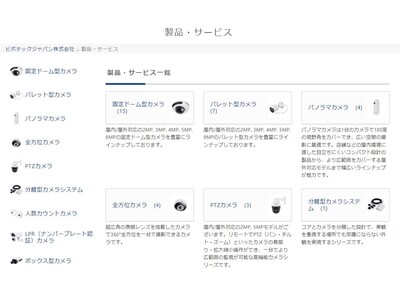 VIVOTEK Japanのウェブサイトから日本語製品ページにリンクできるよう