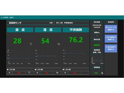 「温湿度計測パッケージby C-BOX」を本格発売