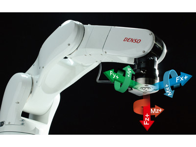 新東工業　ロボットに力の感覚を与える、歪ゲージ式6軸力覚センサ「ZYXer」のラインアップを拡充