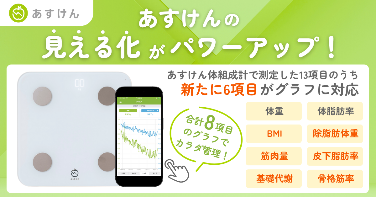 夏までに理想のカラダへ！「あすけん体組成計」×『あすけん』がパワーアップ！～全身データ全8項目をグラフで“見える化”、 効率的なダイエット・ボディメイクを強力サポート～