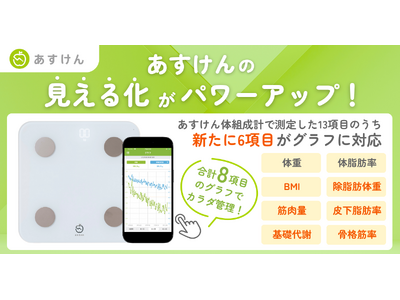 夏までに理想のカラダへ！「あすけん体組成計」×『あすけん』がパワーアップ！～全身データ全8項目をグラフで“見える化”、 効率的なダイエット・ボディメイクを強力サポート～