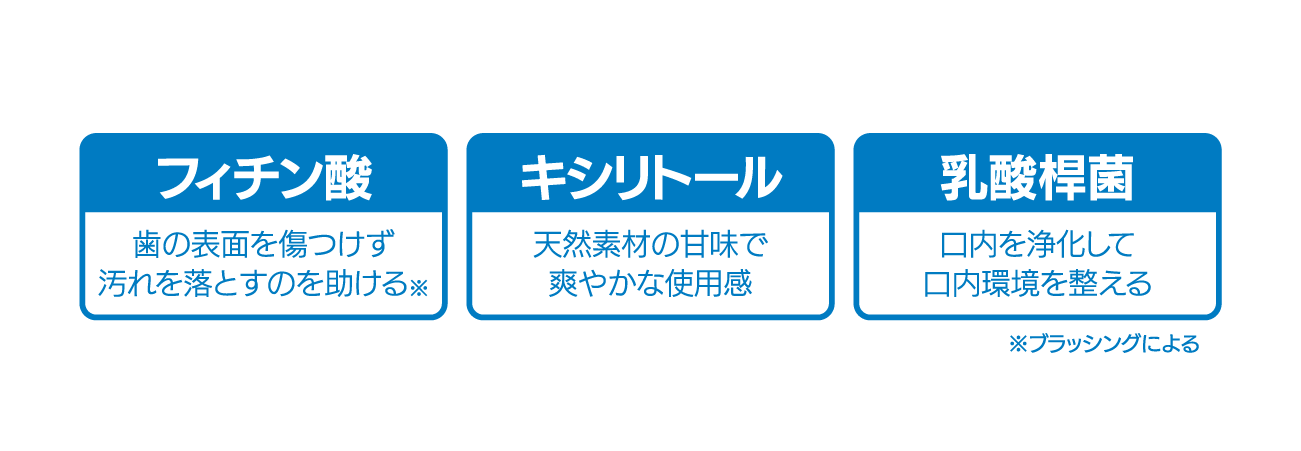 【毎日の口内ケアに新習慣】口臭予防とホワイトニング*¹を同時に叶える「スマイルプラス 美歯ウォッシュ」新登場！