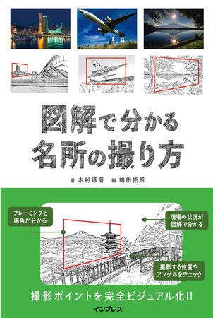 Bẽ|CgCXgŕ₷I{S̎Ri_Еt܂Ŗ킸ꂢɎBiKChw}ŕ閼̎Bx323ijɔ