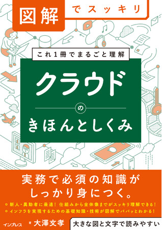 プレスリリース「クラウドの基礎から実務まで、これ1冊で丸ごと理解できる入門書『図解でスッキリ　クラウドのきほんとしくみ』9月18日発売」のイメージ画像