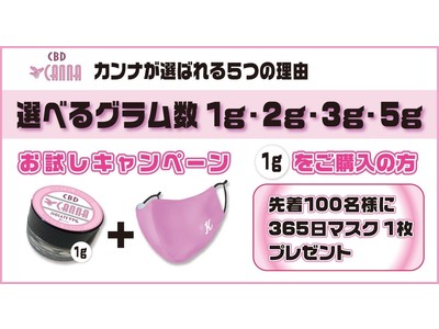 宏福商事のメンタルアジャスト【CBD CANNA】お試し１gをご購入で「365日マスクウィルシュータ」無料プレゼントキャンペーン！！