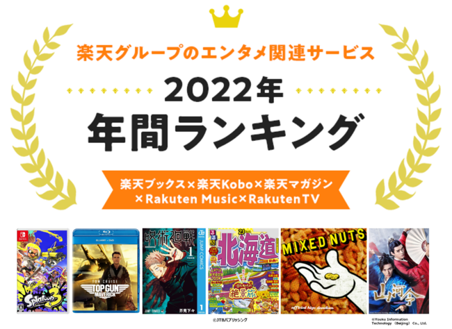 yVAuyVubNXvuyVKobovuyV}KWvuRakuten MusicvuRakuten TVv́u2022N G^NԃLOv𔭕\