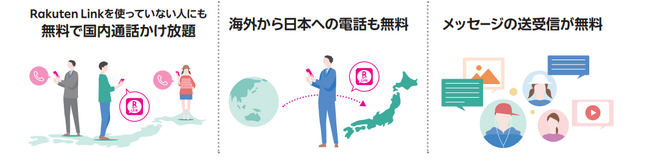 さらに進化した「Rakuten Link」の魅力