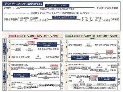 ザ・ロイヤルエクスプレスを楽しむ伊豆の旅 10月13日（金）発売 エース