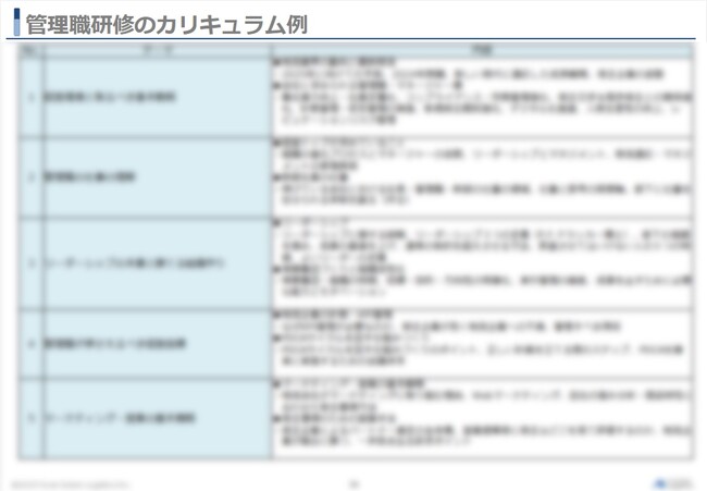 【開催レポート】「第1回 After2024年問題を生き残る管理職育成のポイントセミナー」を2025年3月6日（木）に開催しました｜船井総研ロジ株式会社