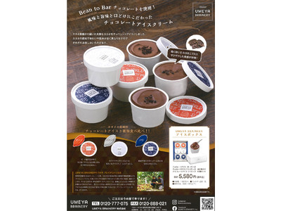 Bean to Bar チョコレート専門店による『カカオ豆の産地別によるチョコレートアイス』が３種類同時発売！