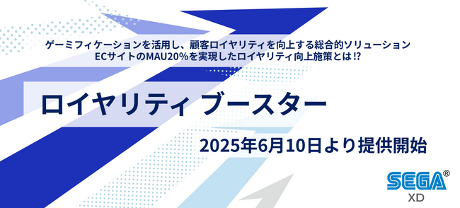 ゲーミフィケーションを活用し、顧客ロイヤリティを向上する統合的ソリューション「ロイヤリティ ブースター」を2025年6月10日より提供開始