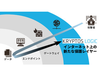 脅威インテリジェンスサービス「Kryptos Logic Platform」の提供開始