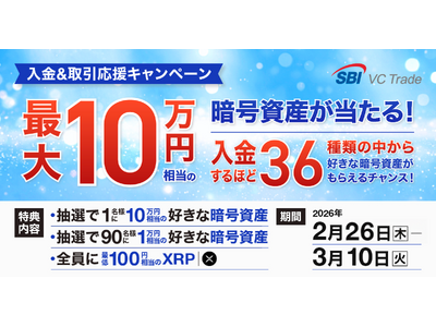 SBI VC�g���[�h�����ɓ������Ă݂悤�I��������������L�����y�[���I