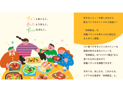 味の素(株)、献立提案サービス「未来献立(R)」の提供を開始～毎日のストレスから自由に！栄養バランスの“...