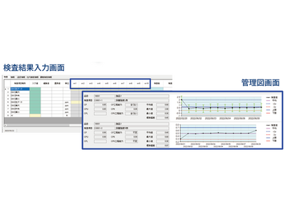 品質管理ＤＸツール「QC-One」全数(n数)検査機能や図面参照機能の搭載により、組立・加工製造業の品質管理にも対応