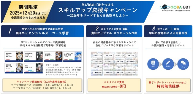 「BBTエッセンシャルズ」特別企画冬季限定”スキルアップ応援キャンペーン”実施中