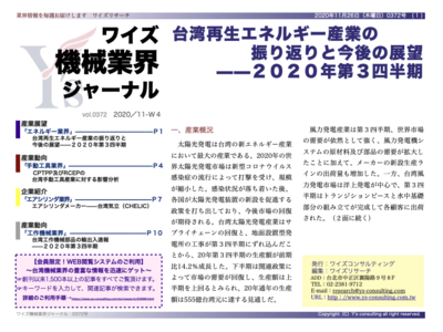 2020年第３四半期台湾再生エネルギー産業の振り返りと今後の展望