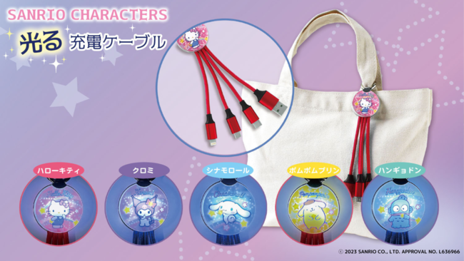 ܂ŖŋP̂悤􋋓dɃsJƌuTILN^[Y[dP[uE炫v112i؁jV