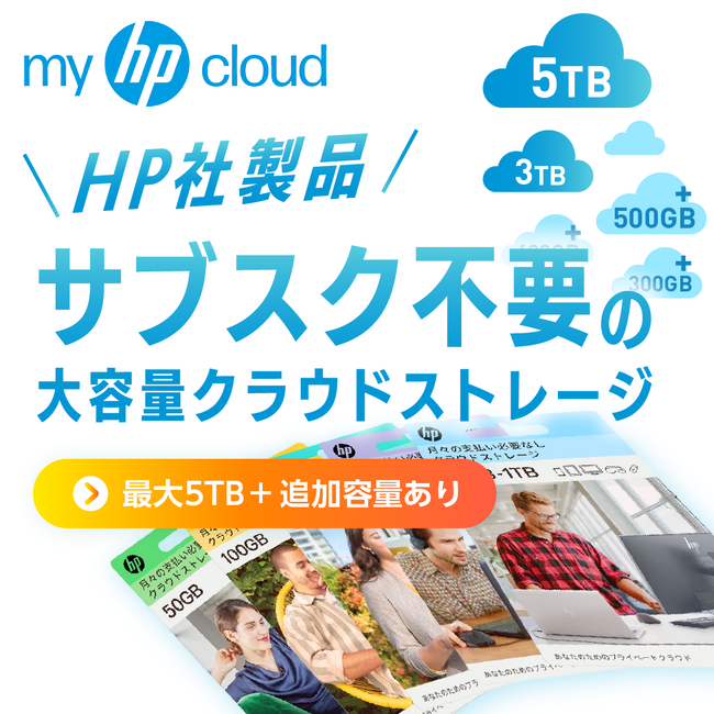 1,456万円達成の大好評プロジェクト第三弾！買い切り型クラウドストレージ「myHPcloud」の3TB・5TBがCAMPFIREにて新登場