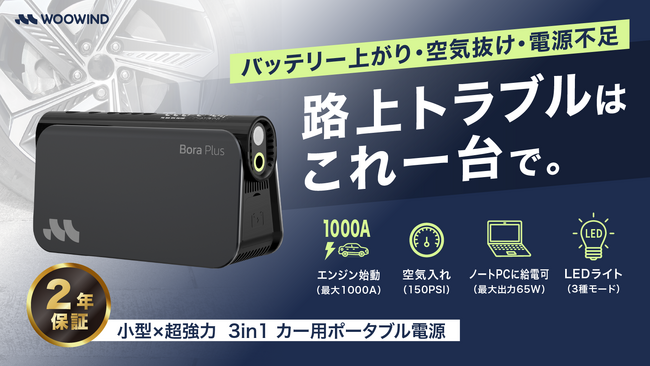 【路上トラブルを1台で解決】ジャンプスターター・電動空気入れ・大容量バッテリーを搭載した3in1カーガジェット『Bora Plus』Makuakeにて期間限定先行販売開始