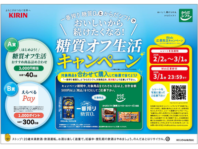 「からだシフト×キリン一番搾り 糖質ゼロ」コラボ プレゼントキャンペーン実施