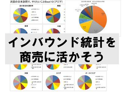 6月の訪日客、前年割れの真相