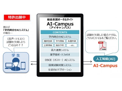 人工知能（AI）を活用した薬学生のための総合支援システム「AI-Campus」（アイキャンパス）を共同開発
