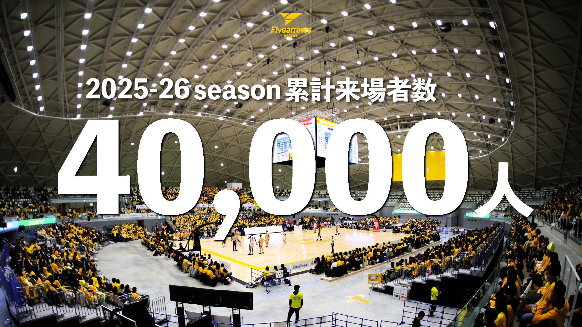 【香川ファイブアローズ】2025-26シーズン ホームゲームの累計来場者数4万…