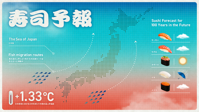 地球温暖化で未来の寿司が変わる!?海水温上昇による魚や寿司への影響を考える特集「寿司予報」をリージョナルフィッシュが公開