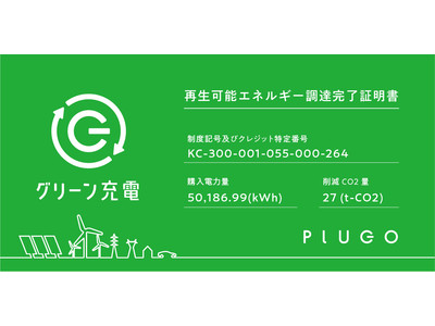 日本初　電気自動車充電メーカーのプラゴが100％再生可能エネルギーで充電するグリーン充電(TM)を開始、提供第一弾となる再エネ証明の調達を完了