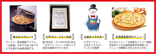 【お正月はテンフォーでピザ始め！】日頃のご愛顧に感謝を込めて！2026年も数量限定でお得な『ピザ福袋』を販売いたします。