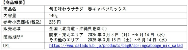 サラダクラブ「旬を味わうサラダ　春キャベツミックス」