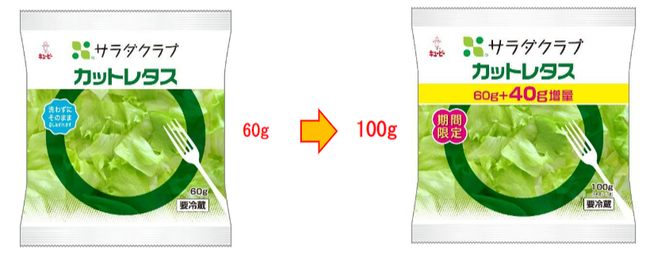 6月18日（土）から7月22日（金）までの限定企画　「カットレタス」（通常60g）を40g増量！