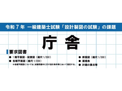 【令和7年度 1級建築士試験】設計製図試験の課題「庁舎」 No.1指導校の分析大公開！学科試験当日は解答速報『即日採点サービス』実施！【総合資格学院】