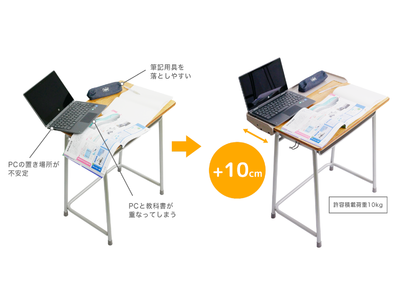 【天板拡張くん】全国自治体35%で導入！販売台数12万個を突破！