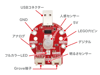 AI・双方向通信が出来るフィジカルコンピューティング教材「タコラッチ・ミニ」発売