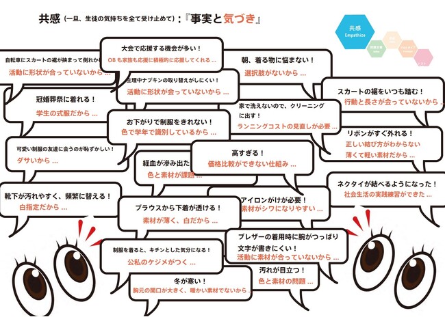 デザイン思考が高校教育を変える──hyphenateと富山商業高校の挑戦が、入学志願者数2年連続定員超えという成果に。
