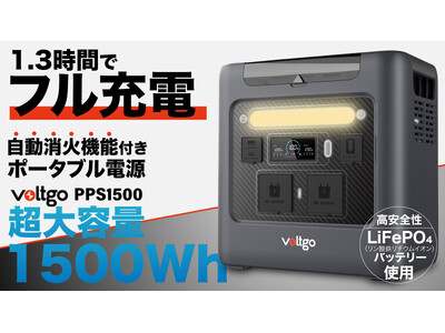 ポータブル電源の新時代！独自の自動消火機能と3,000回以上の充電サイクルでコスパと安全性を両立-Voltgo PPS1500