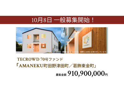 【想定年利8.5%】不動産クラウドファンディング「TECROWD」、障がい者グループホーム「AMANEKU町田野津田町／葛飾東金町」を投資対象とするファンド募集開始