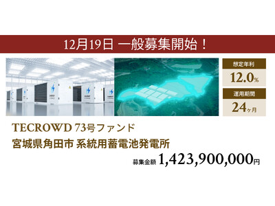 【想定年利12.0%】不動産クラウドファンディング「TECROWD」、国内開発型ファンド「宮城県角田市 系統用蓄電池発電所」を投資対象とするファンド募集開始