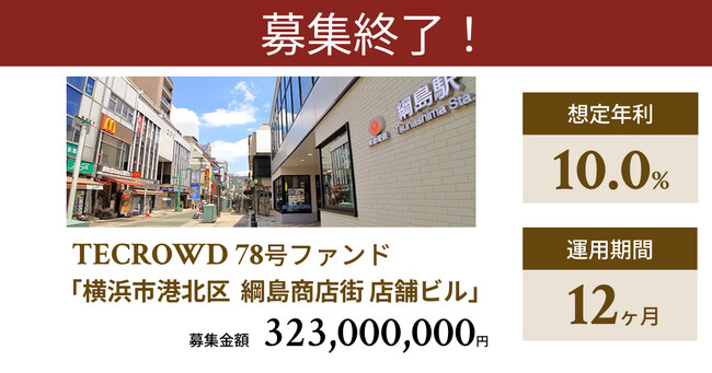 【想定年利10.0%】不動産クラウドファンディング「TECROWD」、国内キャピタルゲイン型ファンド「横浜市港北区 綱島商店街 店舗ビル」を投資対象とするファンド募集終了