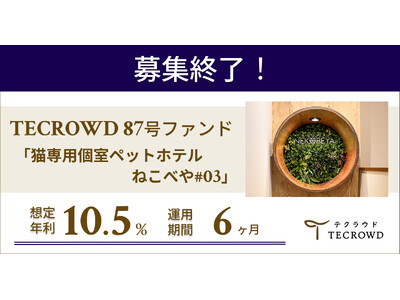 【想定年利10.5%】国内キャピタルゲイン型ファンド「猫専用個室ペットホテル ねこべや#03」に投資する...