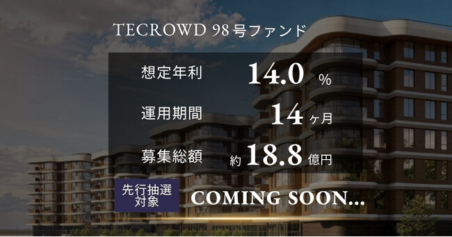 【想定年利14.0%】TECROWD98号ファンドの先行情報を公開