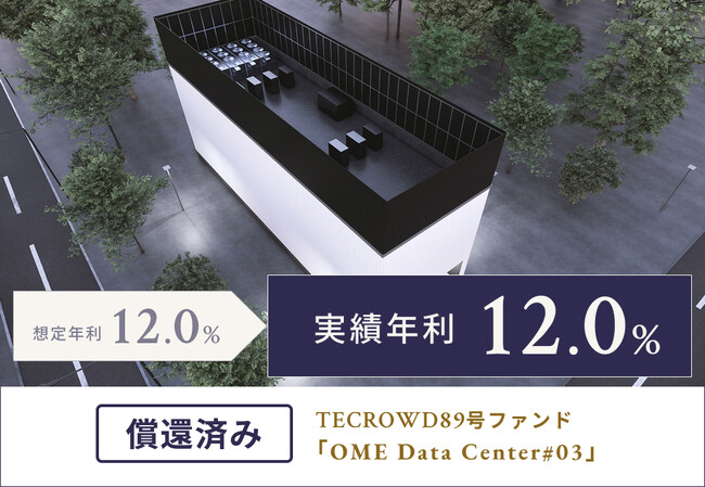 【累計償還額305億円超】TECROWD89号ファンド、実績年利回り12.0%で配当・償還完了