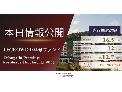 【秋から始める！資産運用応援キャンペーン実施中】不動産クラウドファンディング「TECROWD」 「Mongolia Premium Residence『Edelmont』#05」を情報公開